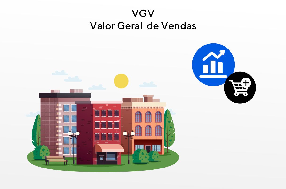Empreendimentos e ícones representam o valor geral de vendas, isto é, o VGV.
