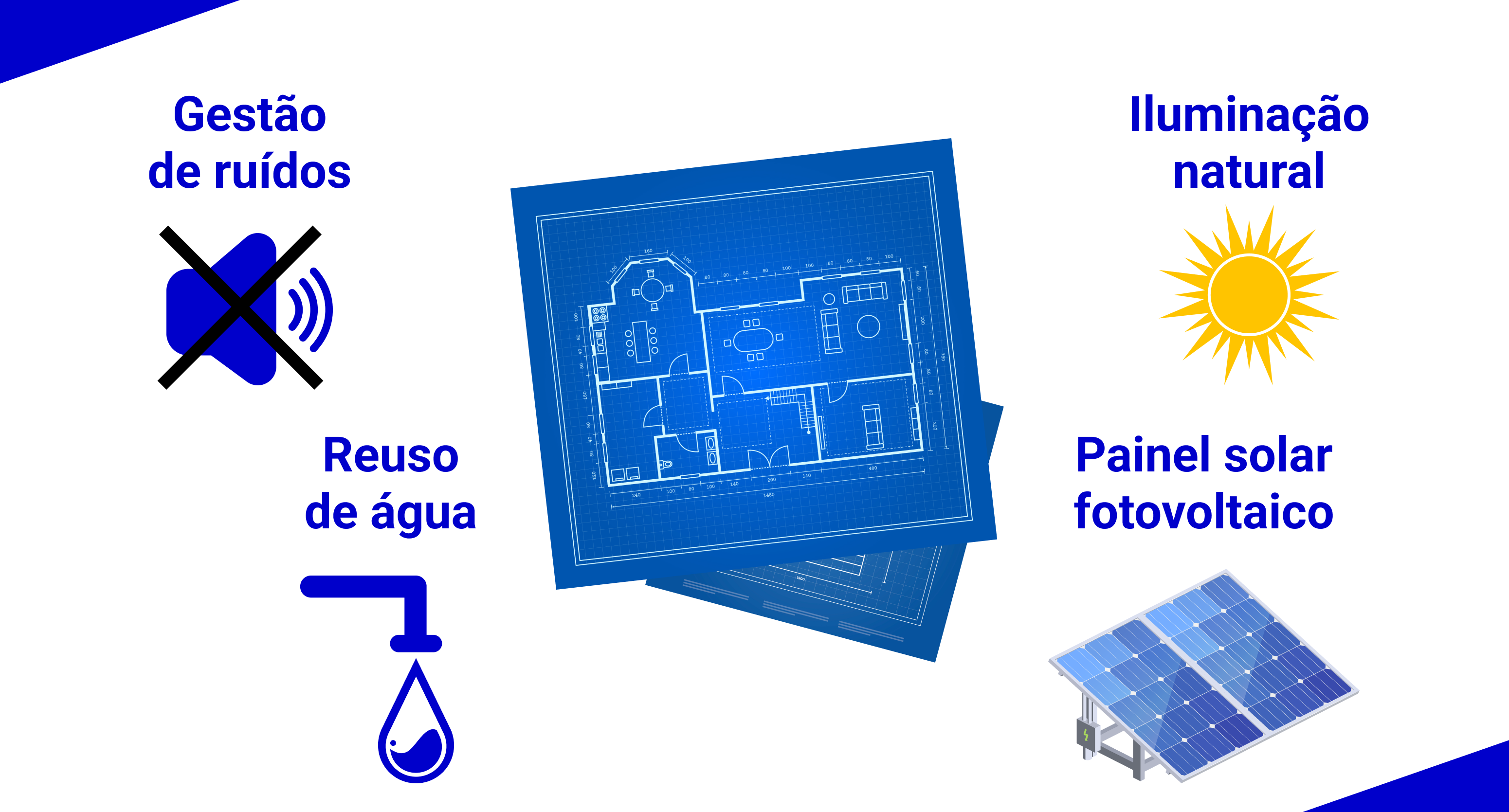 Elementos que podem tornar a arquitetura sustentável: Gestão de ruídos; Reuso de água; Iluminação natural; Painel solar fotovoltaico.