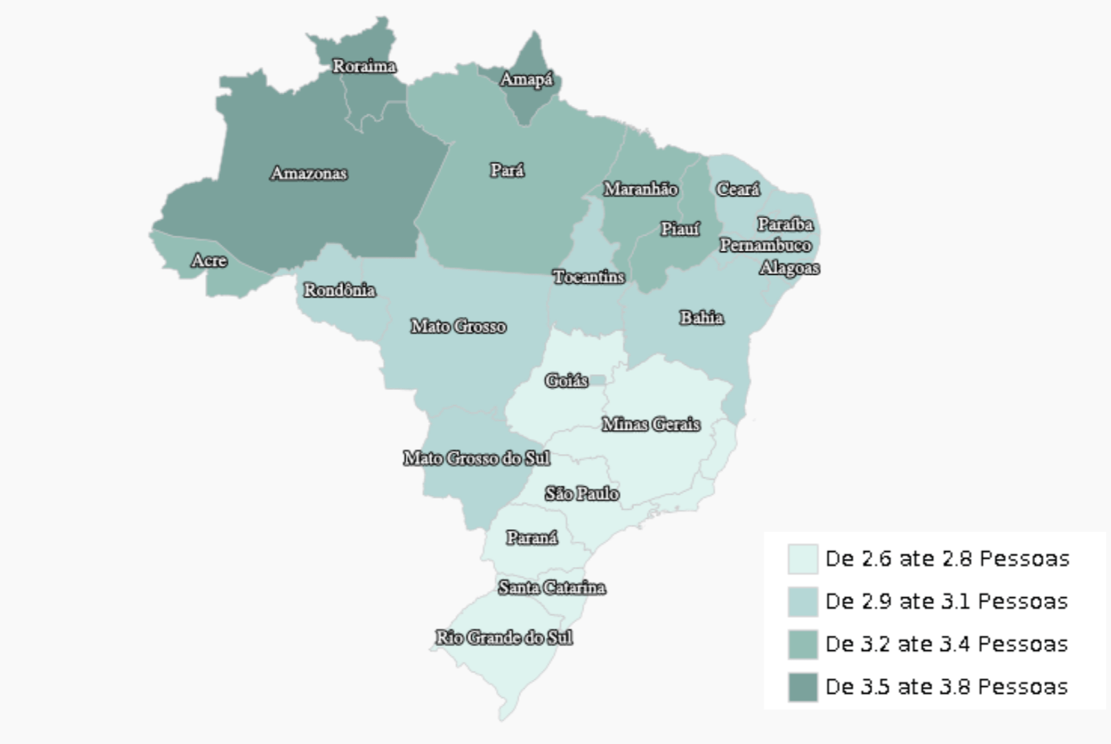  Mapa do Brasil mostrando a quantidade média, por estado, de pessoas que vivem em um mesmo domicílio. O Noroeste do país concentra taxas de até 3,8 pessoas por domicílio, enquanto os estados do sudeste possui taxas de até 2,8 pessoas por domicílio.