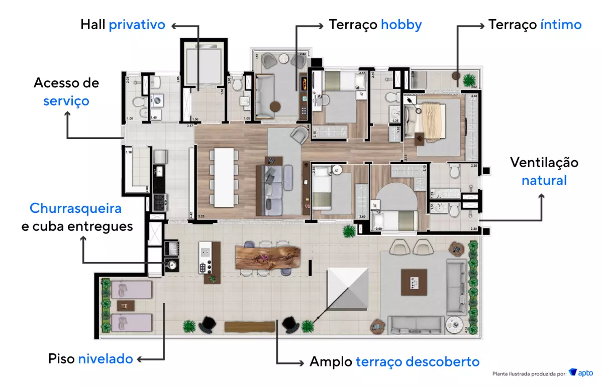 Apartamento Garden de 221 m² do Cayrê Perdizes. Fonte: Apto